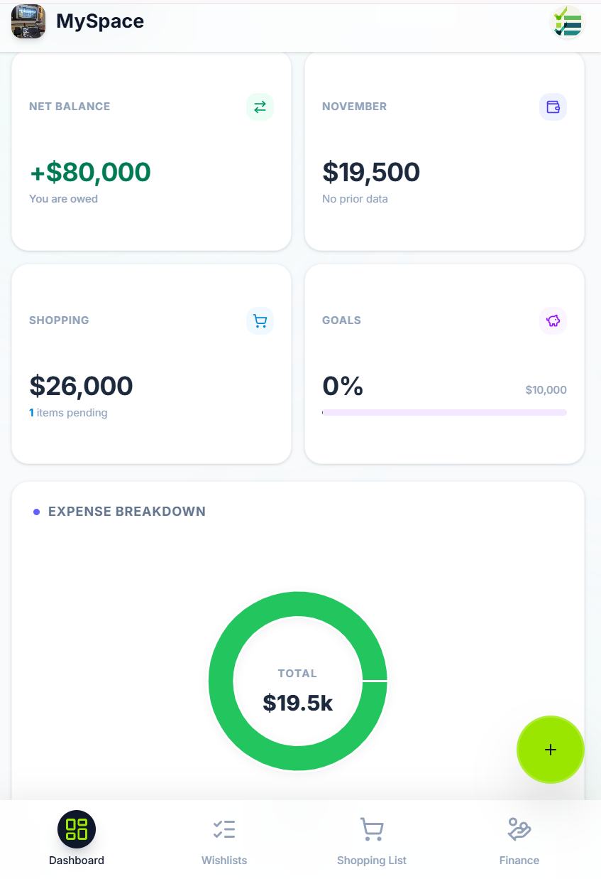 ListNer Dashboard Screenshot